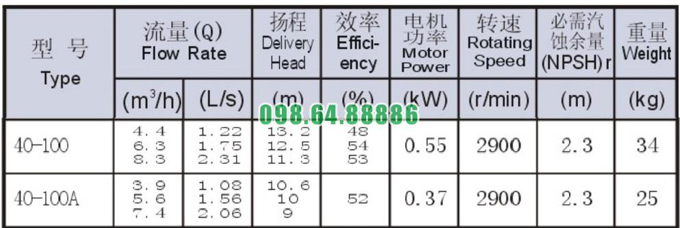 Bơm nước nằm ngang SLW-ISW40-100 độ hút sâu 2.3m