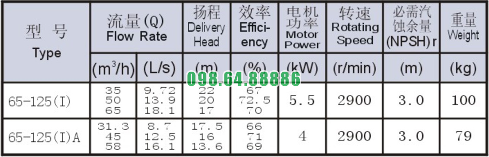 Bơm nước li tâm trục ngang động cơ 5.5 kw SLW65-ISW65-125-I