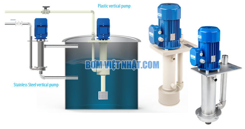 Bơm hóa chất dùng cho hệ thống dập mùi, dập khói