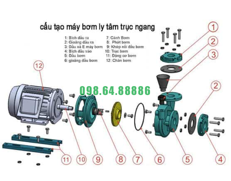 Máy bơm nước li tâm trục ngang CM40-160B đường thoát 40 mm